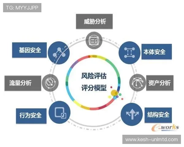 2026年ag真人旗舰厅下平台的安全防护措施与用户信息保护策略 2026年ag真人旗舰厅下平台的安全防护措施与用户信息保护策略
