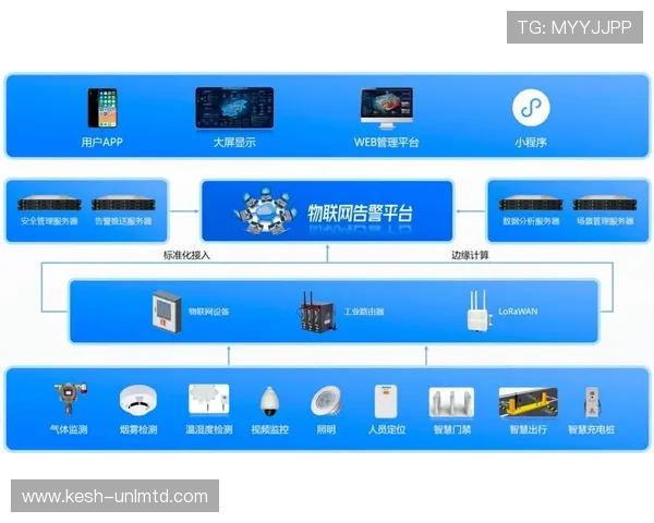 博鱼真人平台会员登录系统故障排查及专家提供的快速修复方案